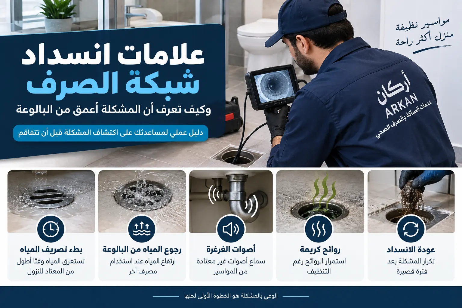 علامات انسداد شبكة الصرف