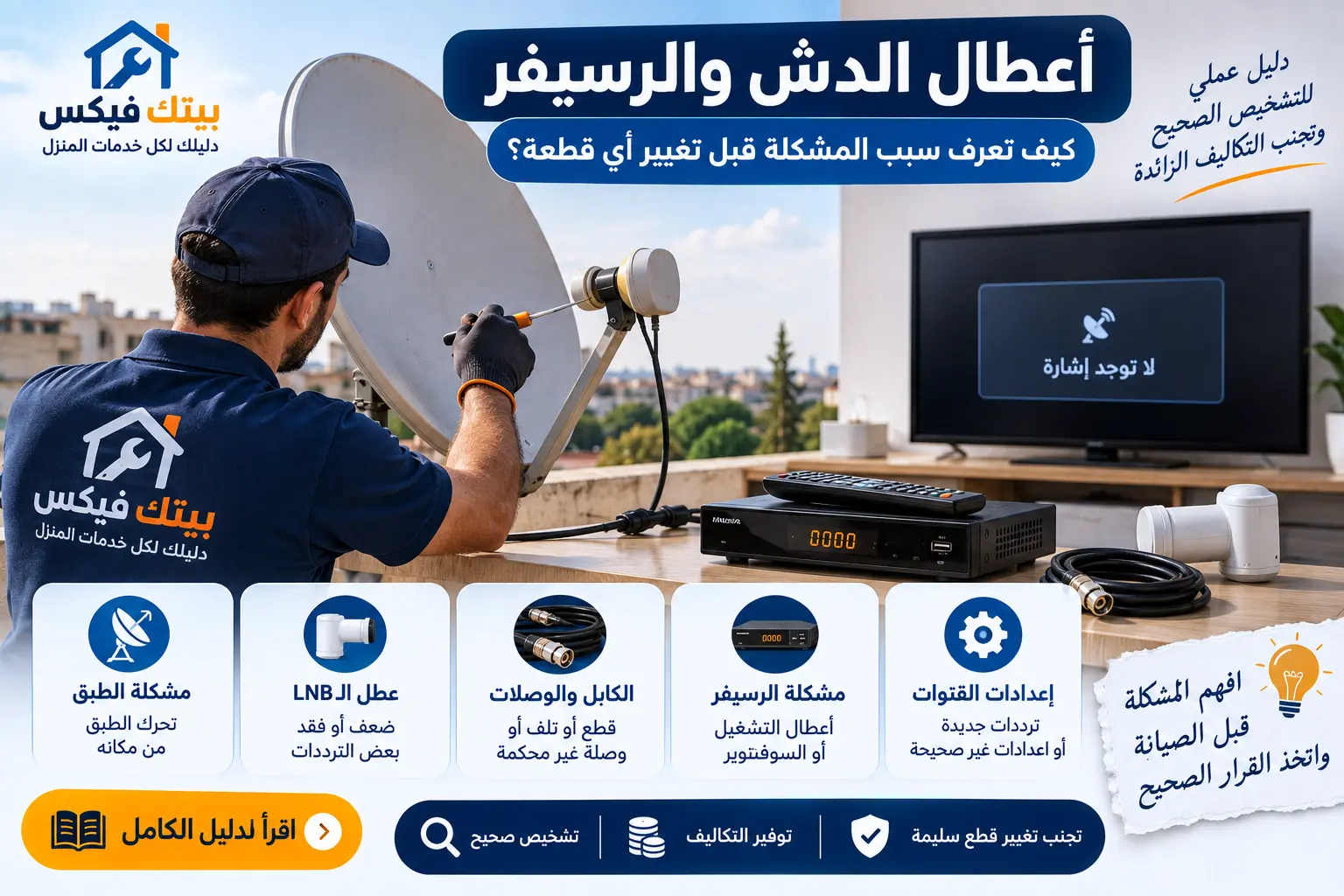 أعطال الدش والرسيفر